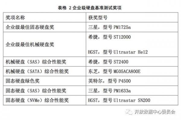 新澳门精准全年资料免费,实地验证策略数据_3D72.617