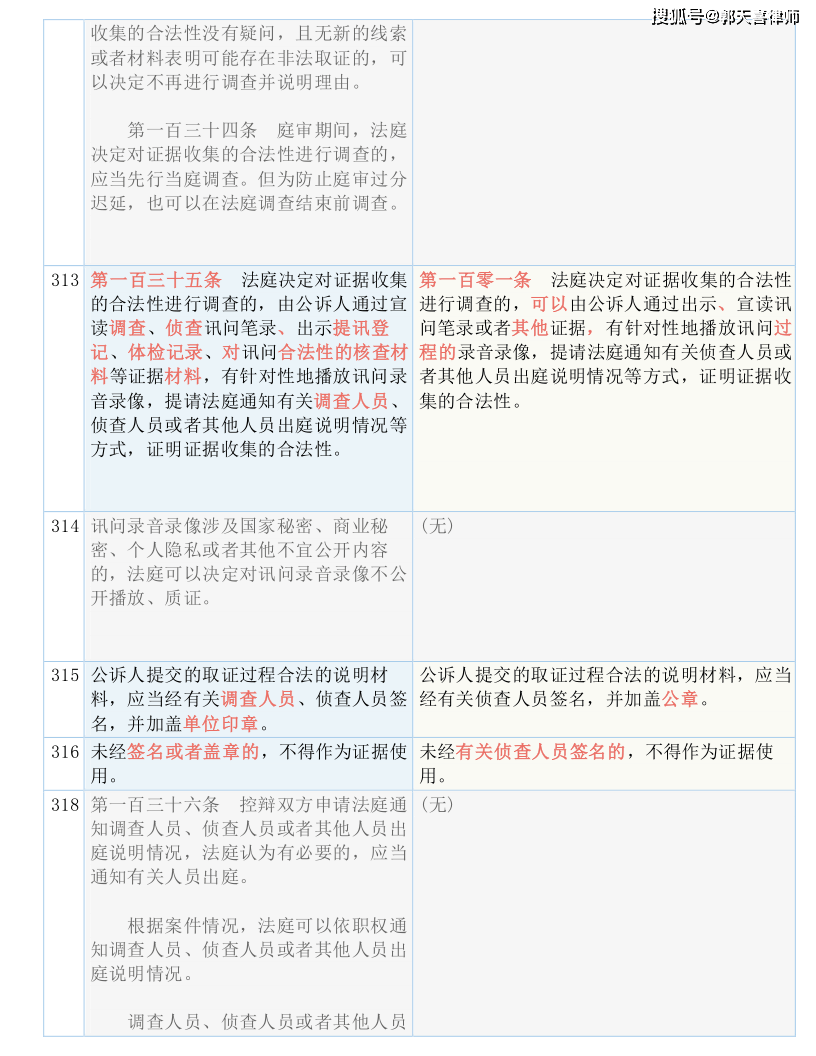 澳门资料大全正版资料2023年公开,理性解答解释落实_XR82.563