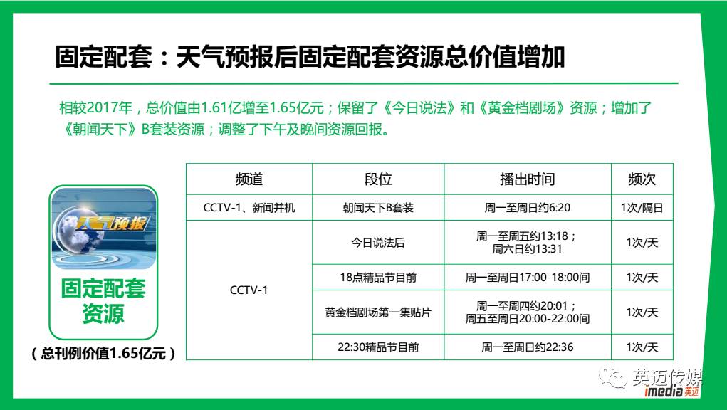 新澳精选资料免费提供开,广泛的解释落实支持计划_QHD版61.350