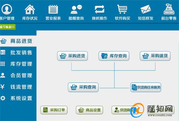 7777788888管家婆精准一肖中管家,最新研究解析说明_复古款46.414