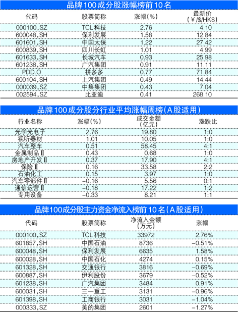 澳门王中王100%期期准确,实地数据验证分析_Max95.724