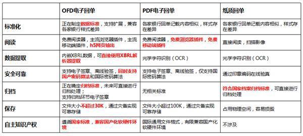 金多宝论坛资料精准24码,系统化说明解析_S37.826