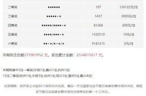 新澳2024今晚开奖结果,完善系统评估_游戏版47.727