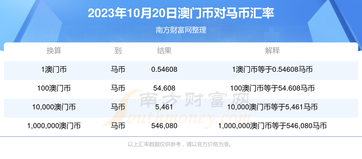 2024澳门特马今晚开奖结果,综合解答解释定义_QHD85.76