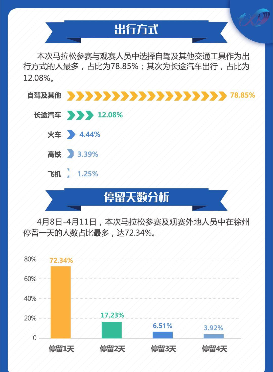 2024澳门特马今晚开奖,实地验证数据计划_顶级版69.971