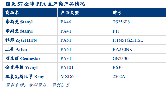 跃衡 第3页