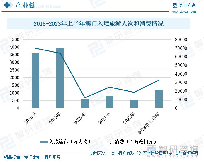 2024年新澳门全年资料,深入解析应用数据_Holo54.881