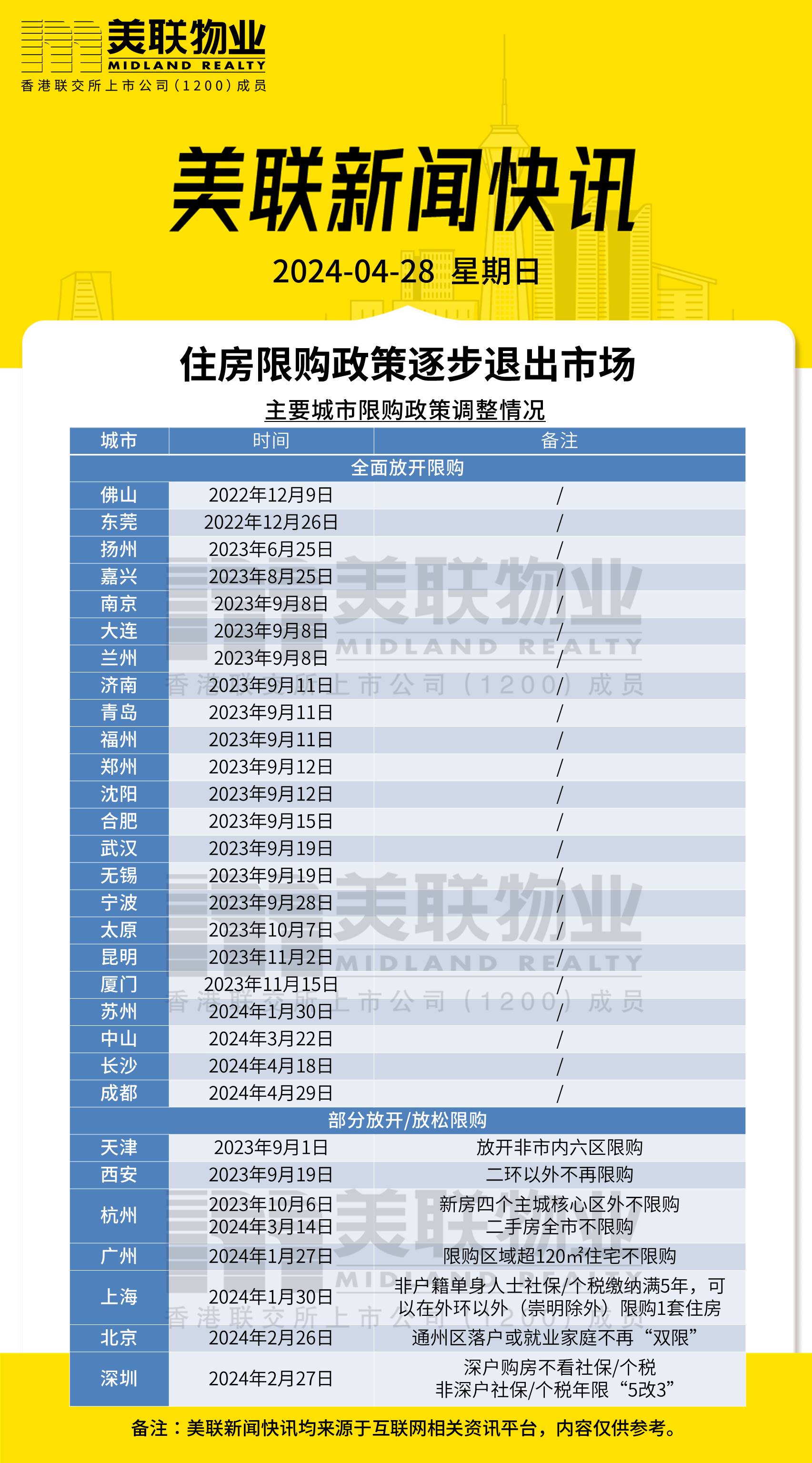 2024澳门六今晚开奖结果是多少,市场趋势方案实施_KP70.260