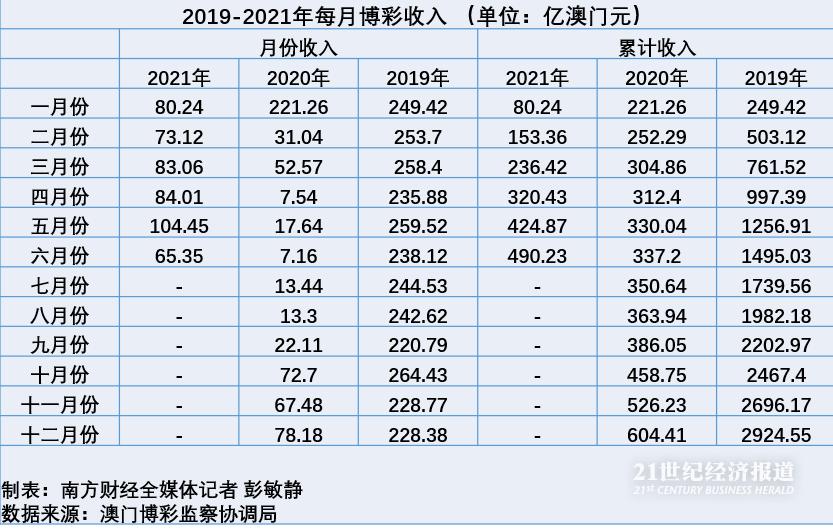 澳门天天彩期期精准,数据分析解释定义_MT87.620