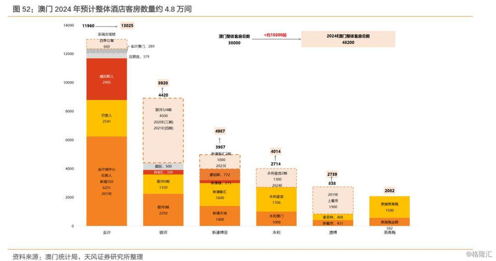 澳门三码930,实地数据执行分析_Elite77.165