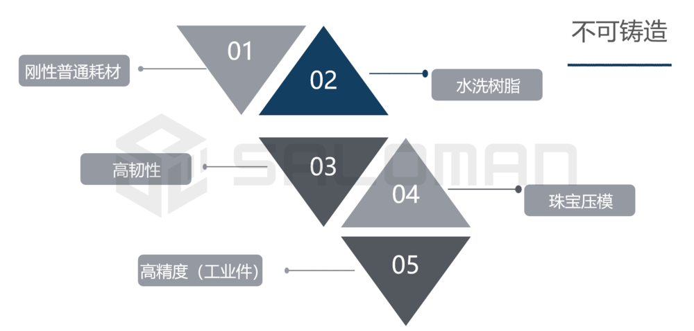 香港准确的资料,稳定设计解析_3DM51.545