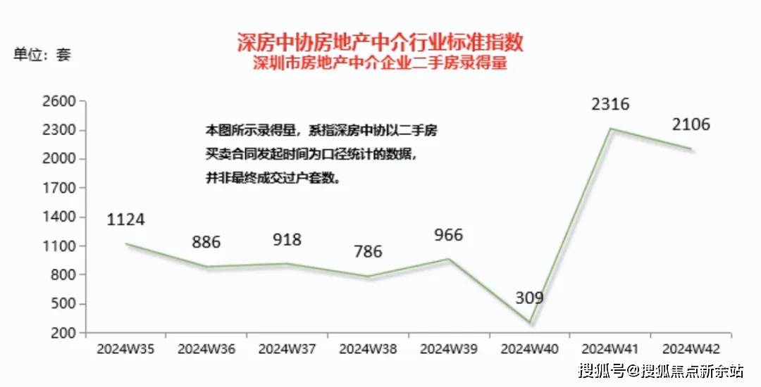 2024新奥门免费资料,实地验证分析数据_领航款80.529