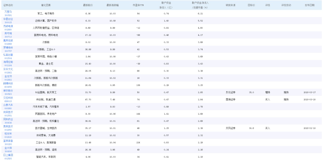 2024澳门特马今晚开奖4月8号,深入执行计划数据_3D14.884