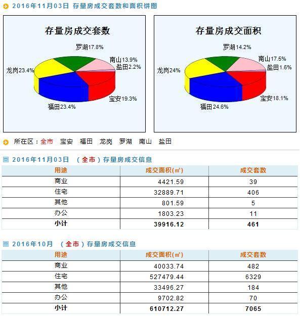 新澳天天开奖资料大全三中三,深层数据执行策略_KP37.411