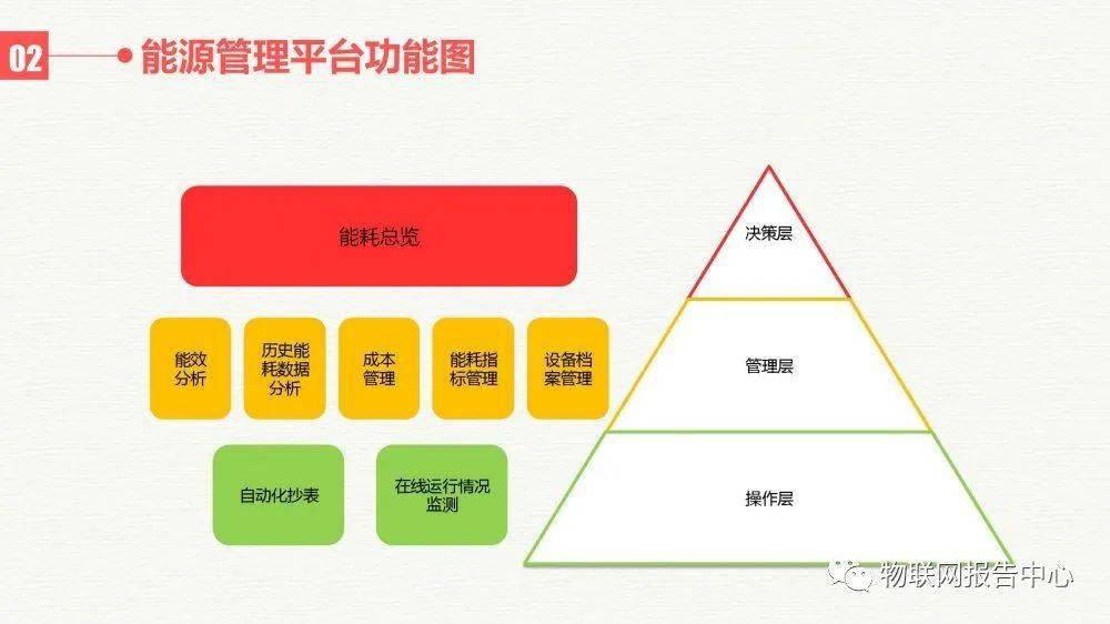 澳门王中王100%正确答案最新章节,数据驱动执行方案_tShop62.701