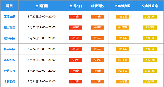 新澳门今晚开特马开奖,全面解析说明_Premium71.168