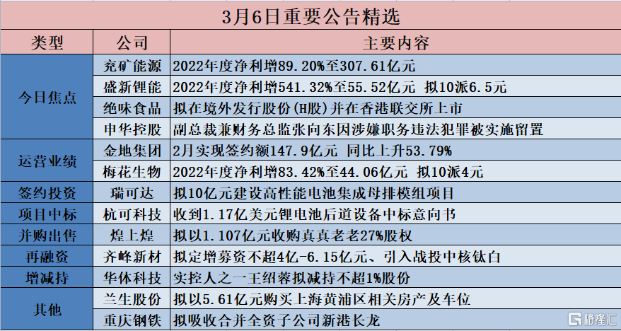 香港4777777开奖记录,可持续发展实施探索_uShop11.876