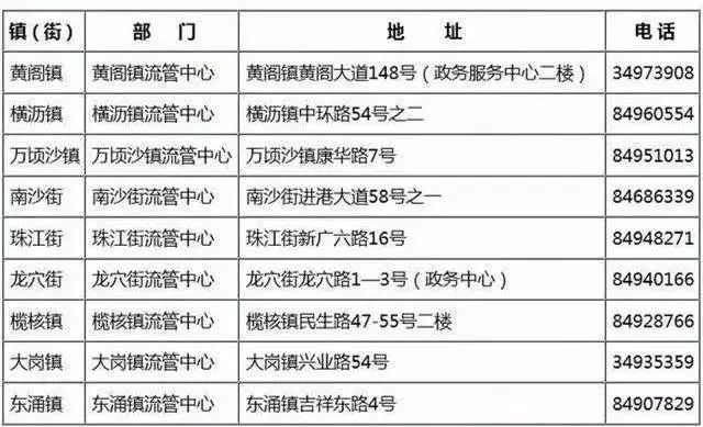 旧澳门开奖结果+开奖记录,可靠计划策略执行_升级版42.689