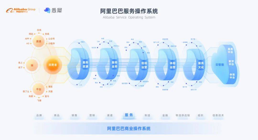 新澳2024年最新版,理论解答解释定义_36067.270