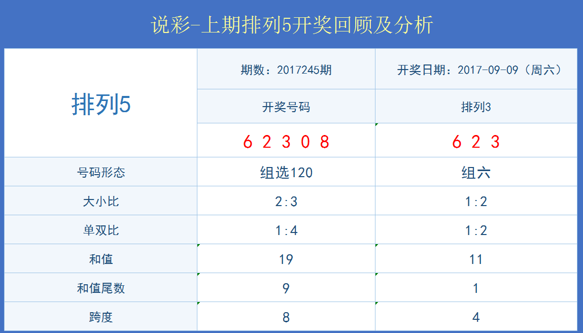 81456一肖一码,持续设计解析方案_WP64.357