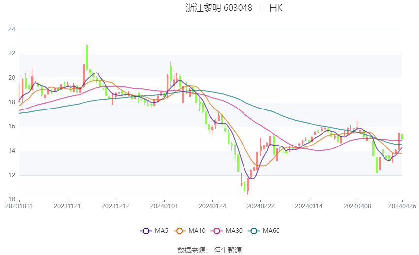 2024新澳资料大全免费下载,实地方案验证策略_LT72.164