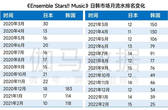 2024新澳免费资料大全,深入设计数据解析_OP75.608