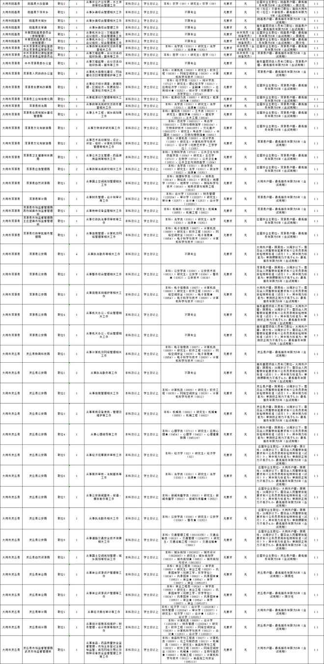 2024奥门原料免费资料大全,深层设计解析策略_Prestige17.347