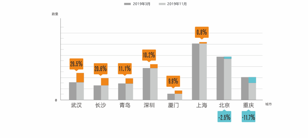 新奥门资料大全费新触最,数据支持计划解析_体验版91.958