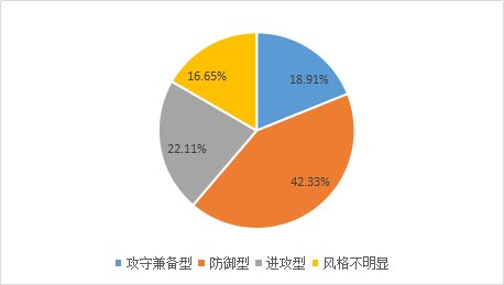 澳门资料大全,重要性方法解析_优选版57.80