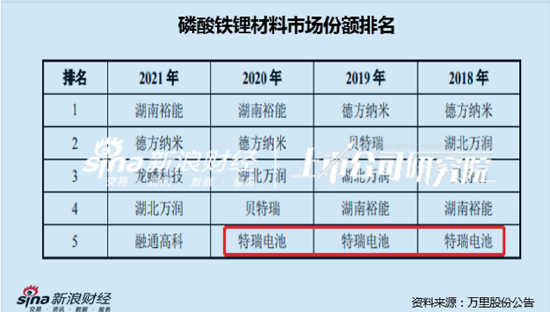 今晚开一码一肖,最新方案解析_高级版75.439