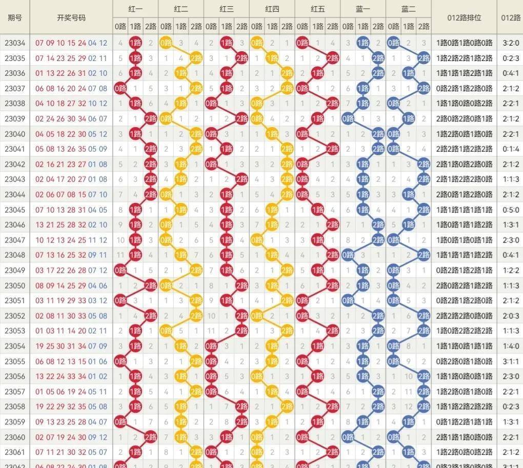 今晚奥门2024开奖信息,实效性解析解读_QHD21.993