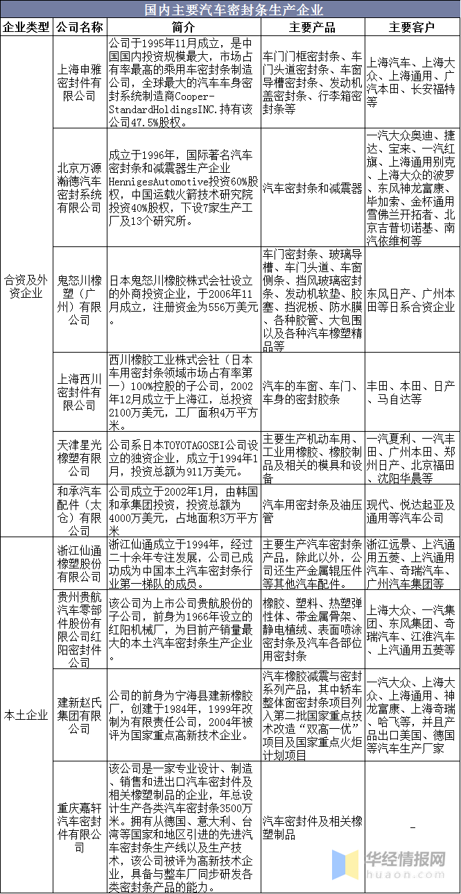 宛姗 第2页