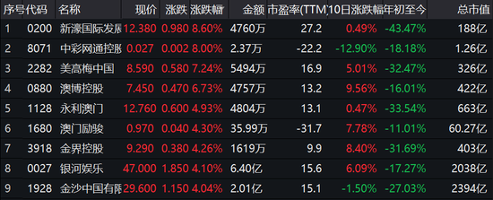 新澳门开奖结果,迅速执行解答计划_苹果30.626