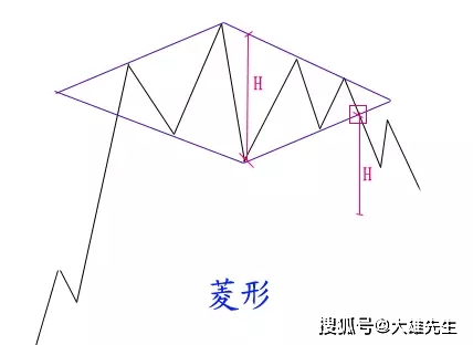 新澳天天彩资料大全最新版本,实证说明解析_经典款28.665