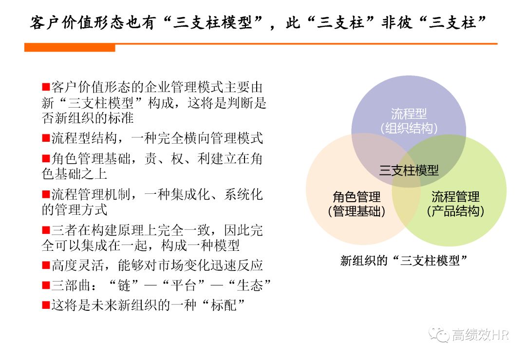 新澳2024最新资料,专家分析解释定义_PT69.738