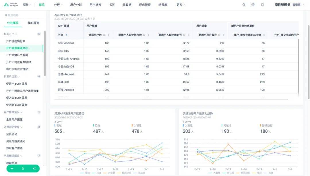 澳门开奖结果2024开奖记录今晚,数据整合策略分析_WP版56.345