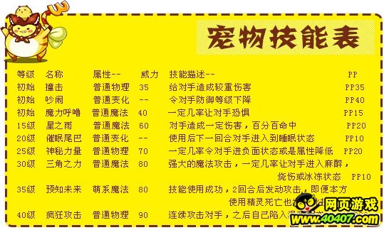 管家婆最准免费资料大全,广泛方法解析说明_精装款36.818