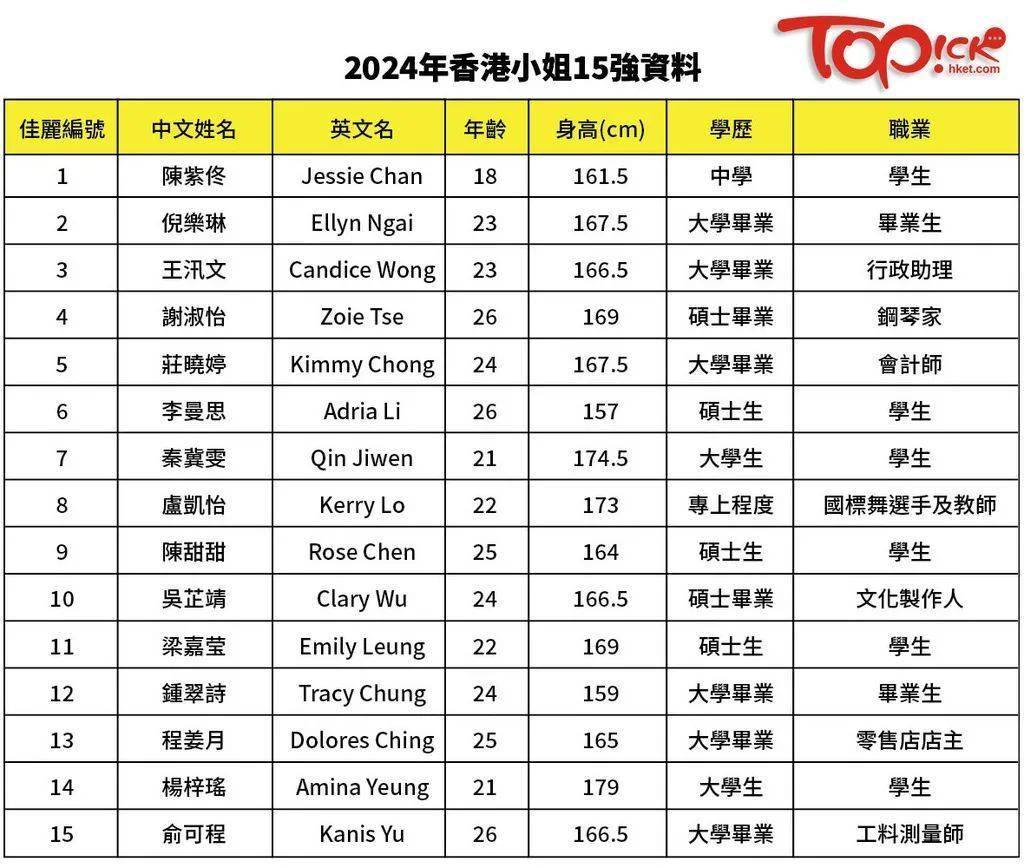 2024香港内部最准资料,前沿评估解析_限量款10.23