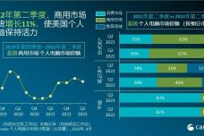 澳门精准免费资料大全,全面解析数据执行_Chromebook91.189