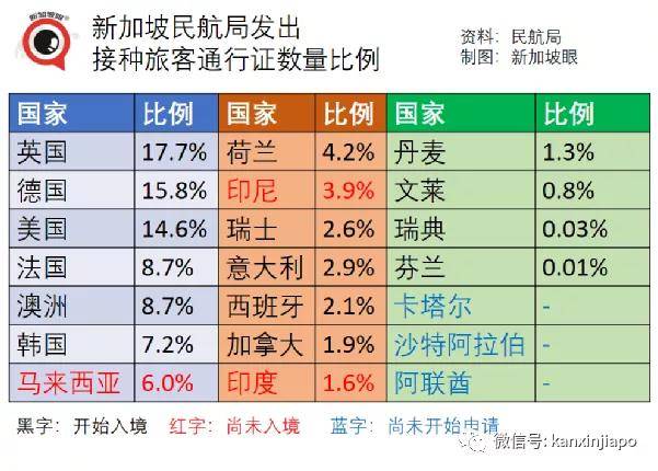 2024澳门正版资料大全资料生肖卡,实证解答解释定义_LT20.725