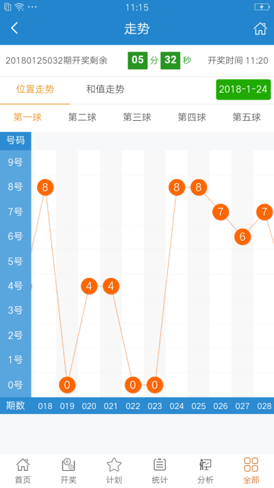 626969澳彩开奖结果查询,决策资料解释定义_GM版77.660