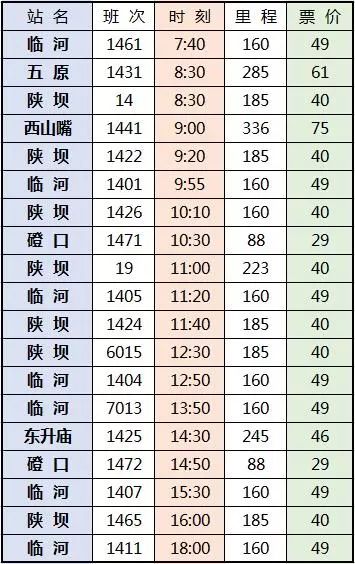 雨夜思绪 第2页