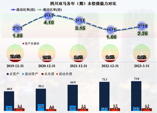 熙跃 第2页