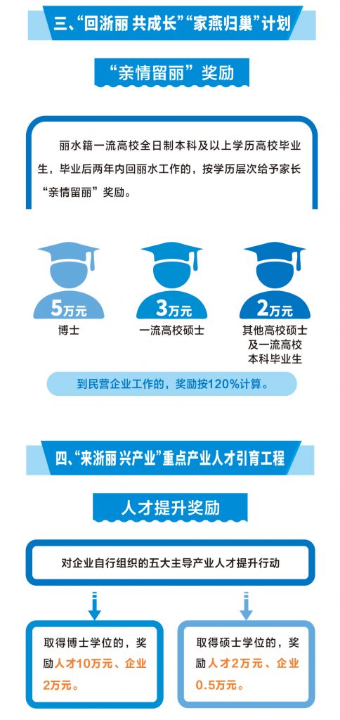 湖南人才网最新招聘信息汇总