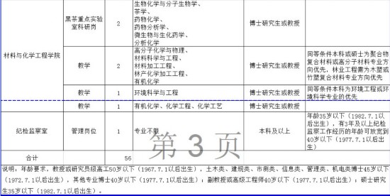 时空之旅，探索新纪元下的未知之地（2017年10月24日）