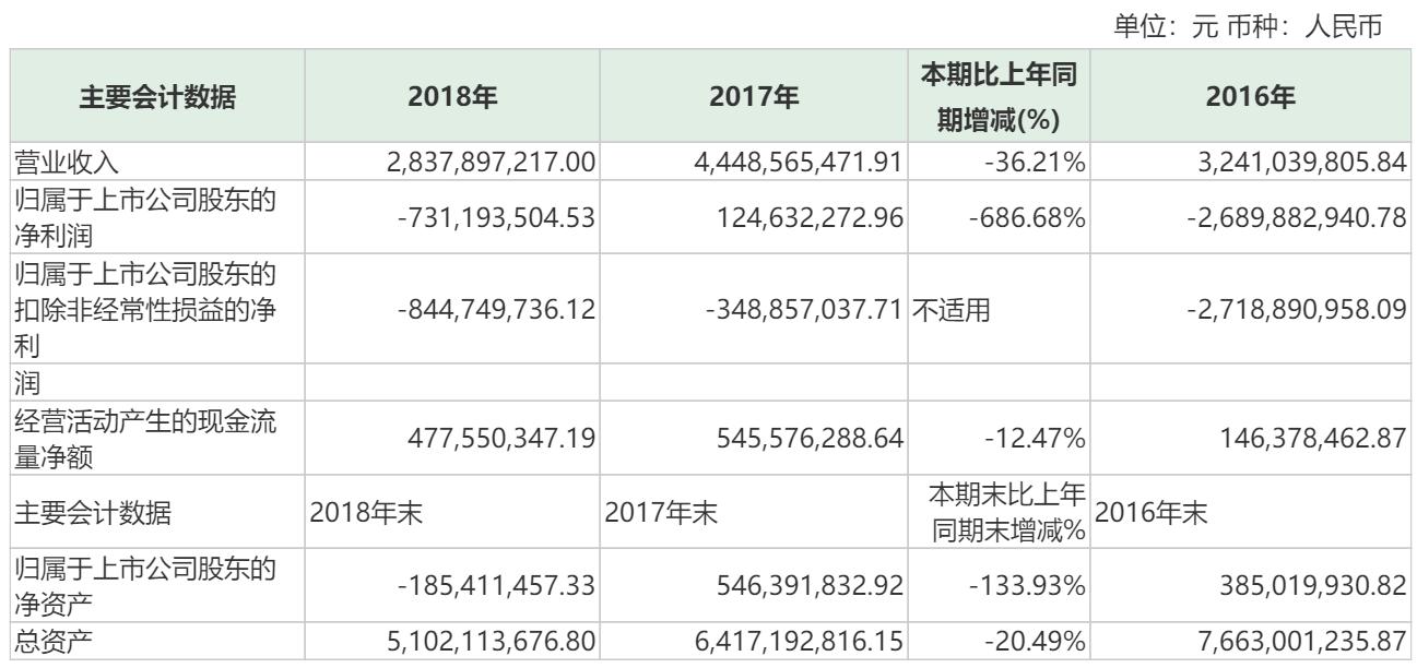 数字文化创意 第301页