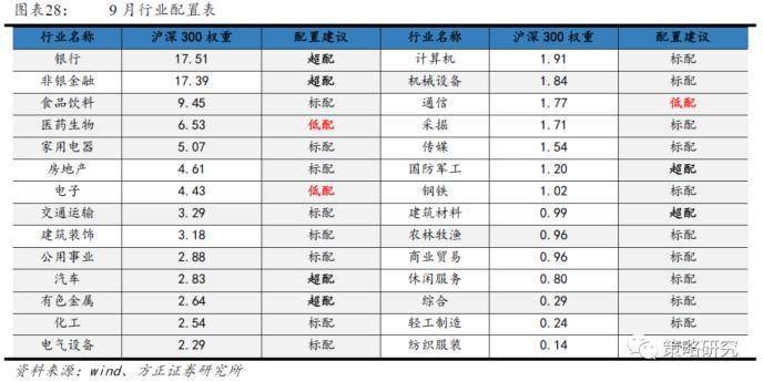 林州最新完整会表深度分析与解读