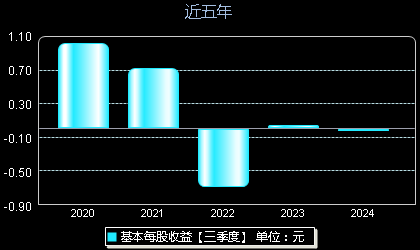 麟昌 第6页