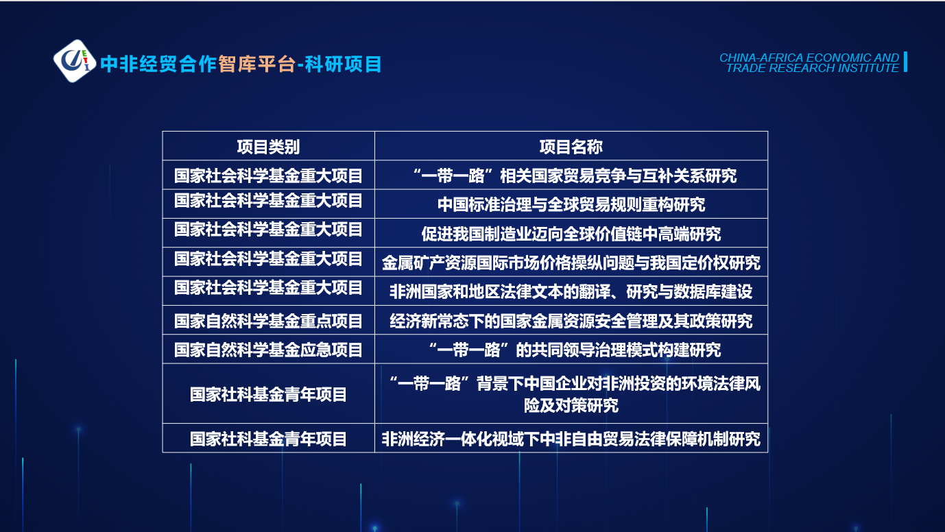 最新科研项目引领未知探索，推动科技进步迈向新高度