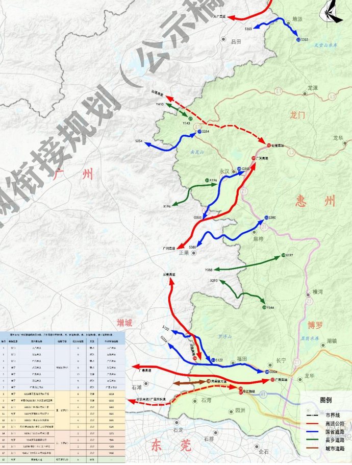 西平国道最新规划及其影响分析